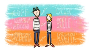 Die Körper-Seele-Geist-Trias des Verliebens