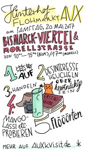 Hinterhofflohmarkt im Bismarckviertel und in der Morellstraße – was beachten?